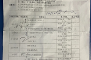 济南市深圳入职体检有问题咨询，深圳入户体检问题咨询